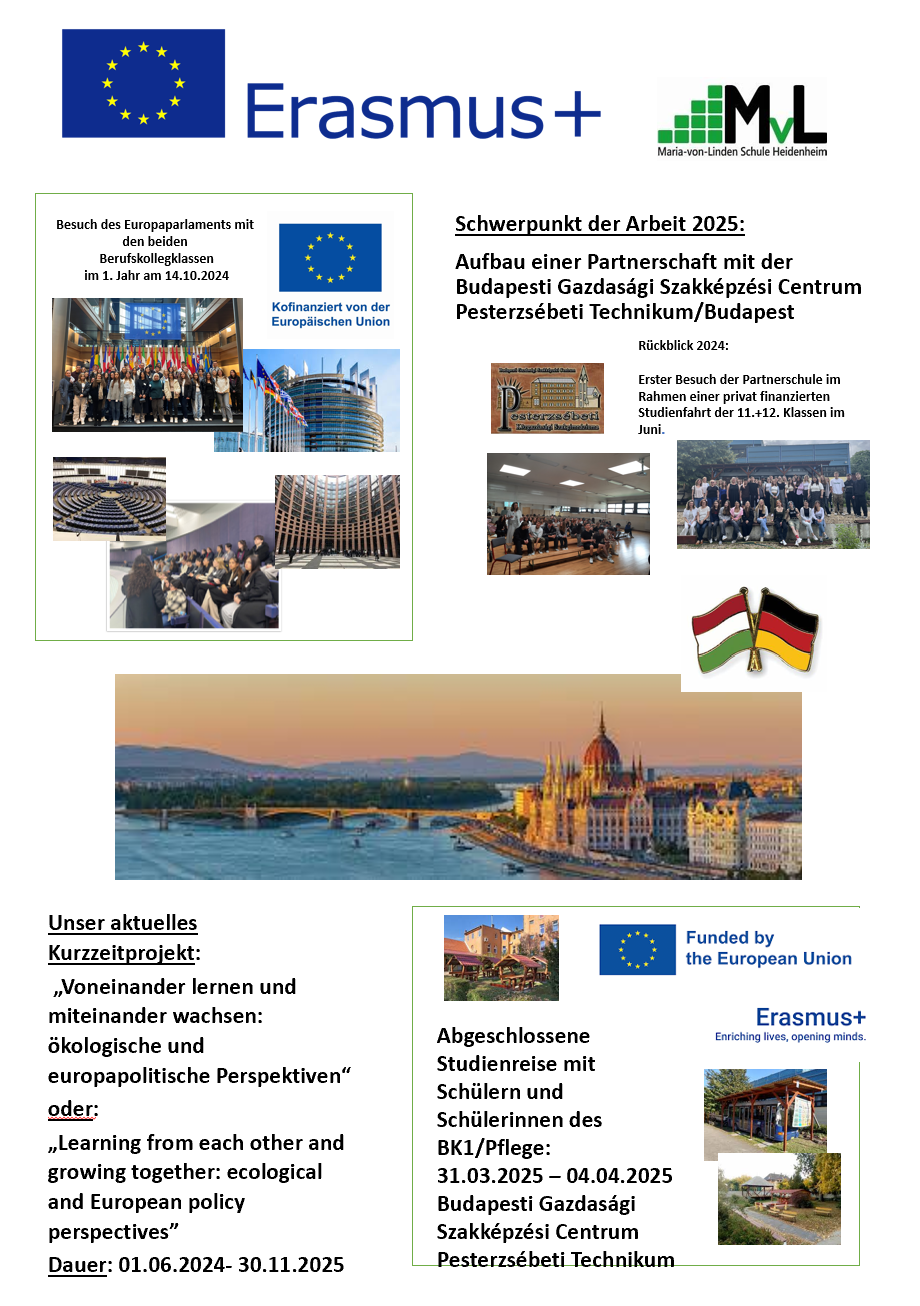 Erasmus Budapest 2025