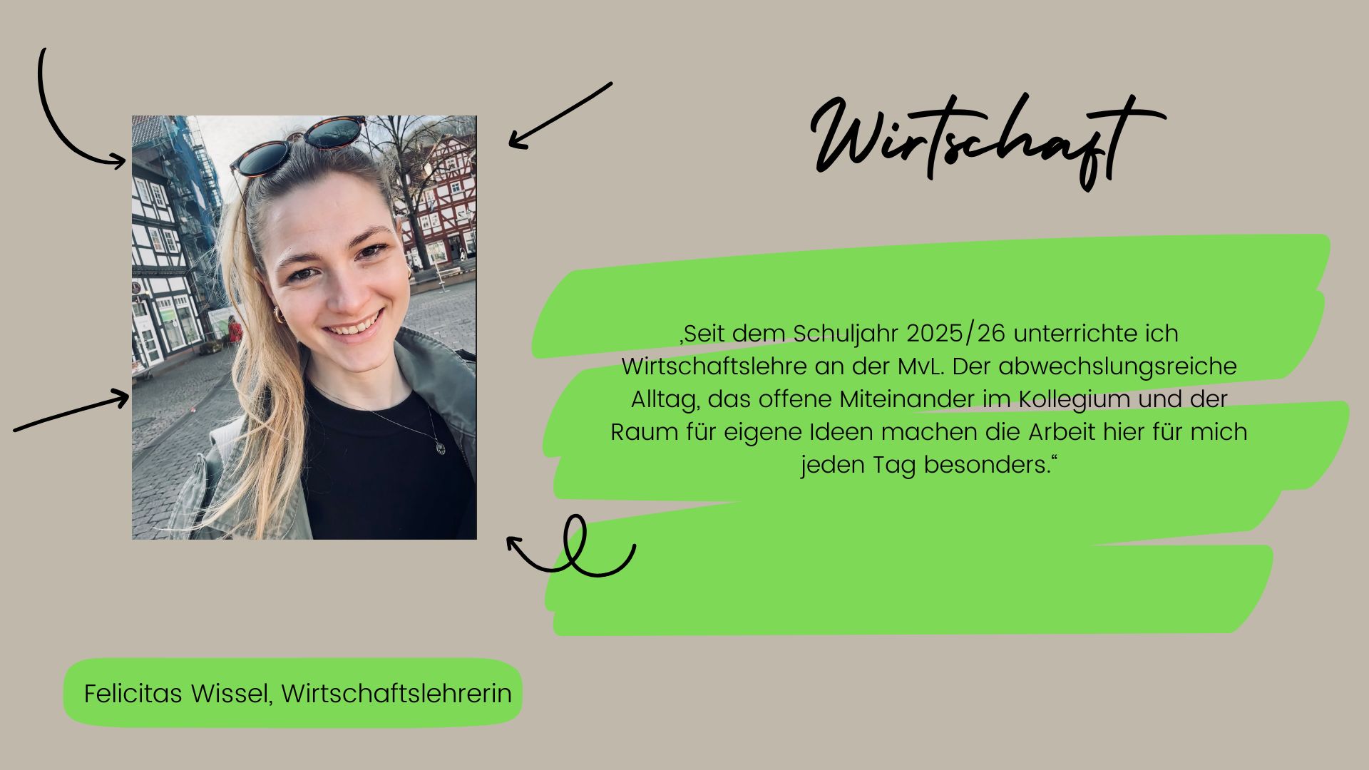 Fachschaft Wirtschaft Werbung